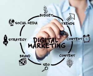 digital-marketing