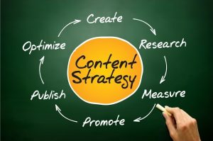 content-marketing-benefits-of-white-label-seo-service