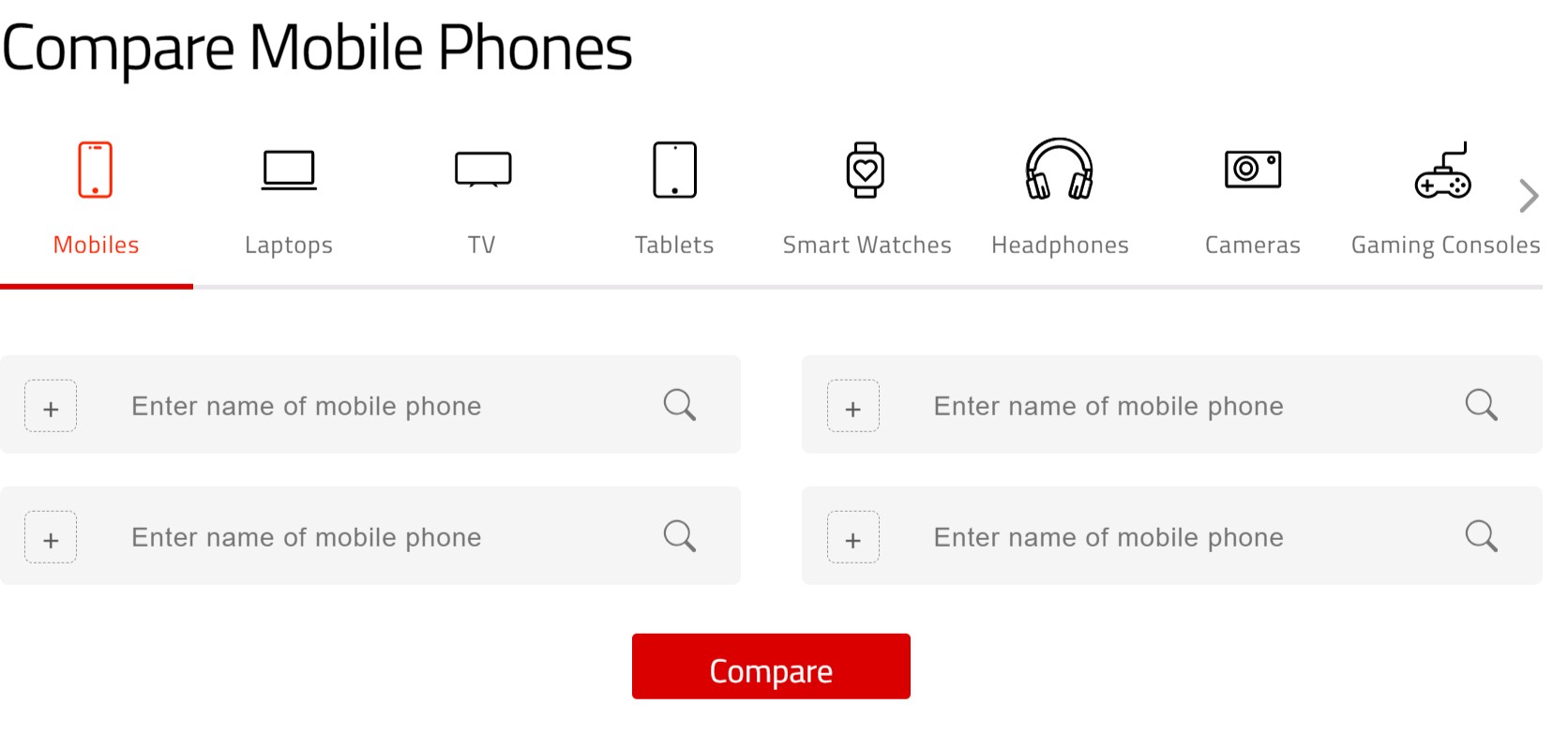 types-of-cta-Compare-features-CTA