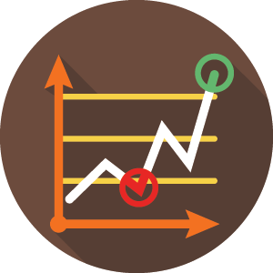 social-media-marketing-strategy-analysis-in-graph