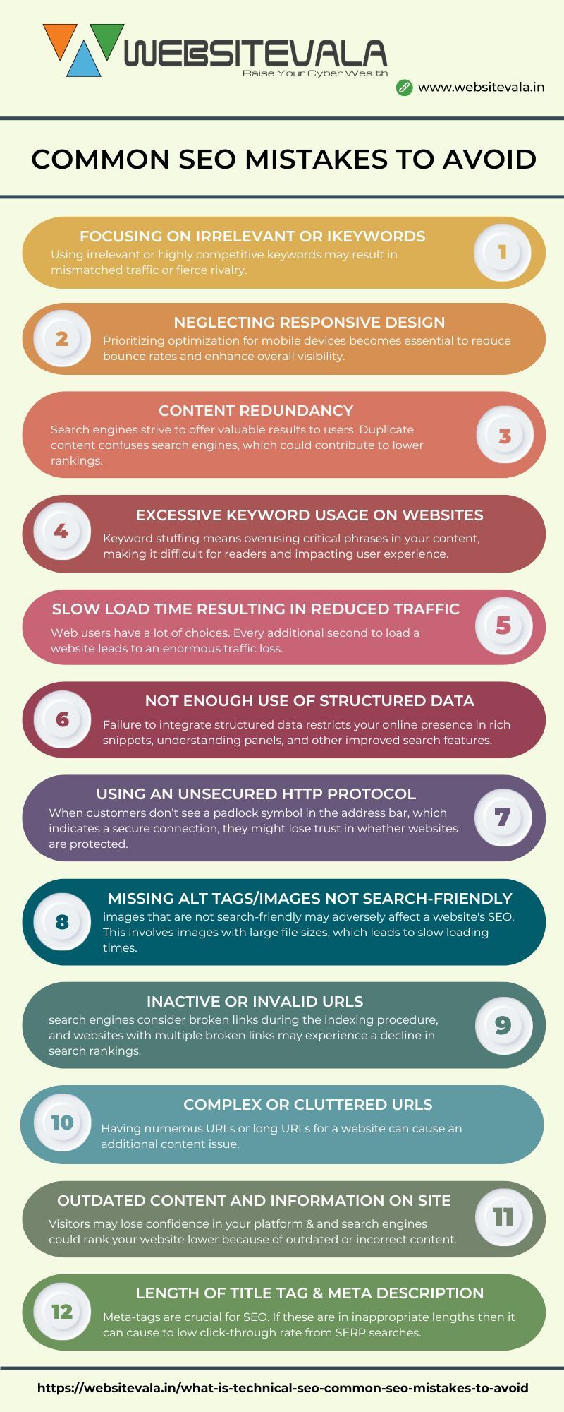 Common-SEO-Mistakes-To-Avoid